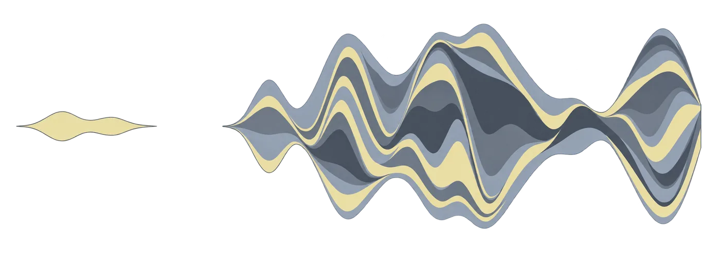 Streamgraph comparing one community with more than 20 communities over time.