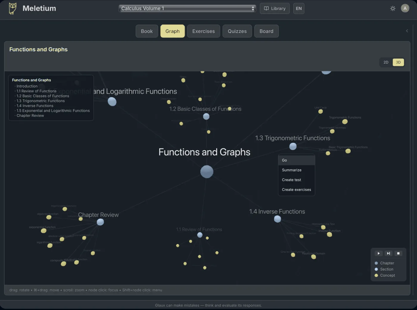Graph of a calculus chapter, Functions and Graphs, connected to its sections and their concepts, with a menu offering Go, Summarize, Create test and Create exercises.
